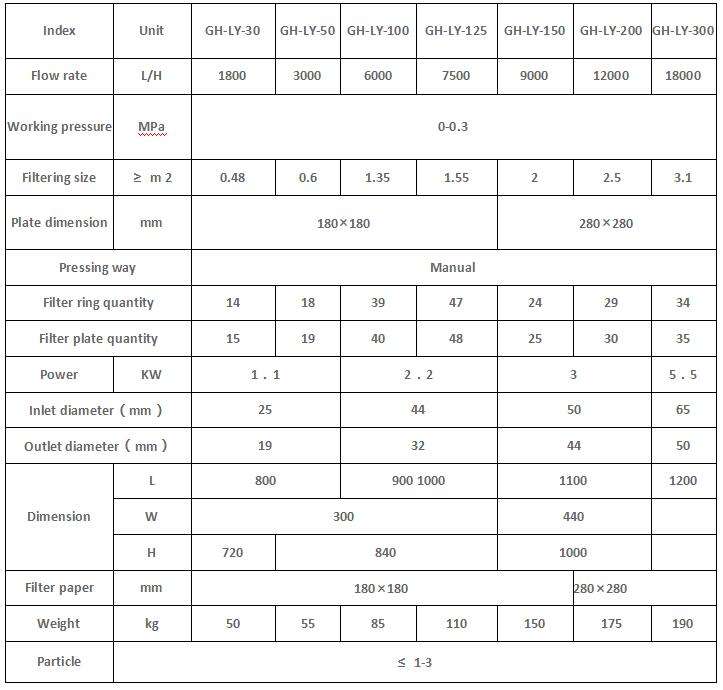 Plate Pressure Oil Purifier