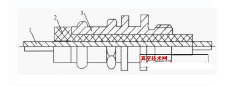 Several ceramic brazing applications