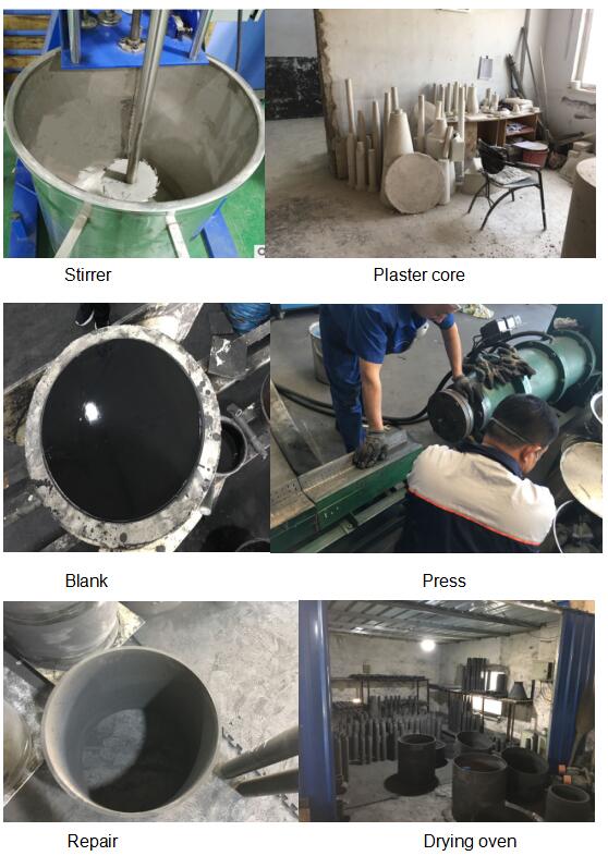 Silicon carbide vacuum sintering production process