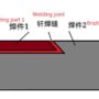 Nickel-based brazing