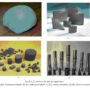 Application of hot pressing sintering of boron carbide