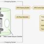 spark plasma sintering principle