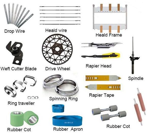 textile machinery parts