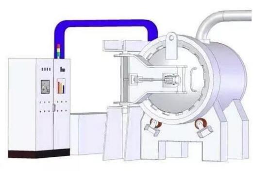 Vacuum Furnace