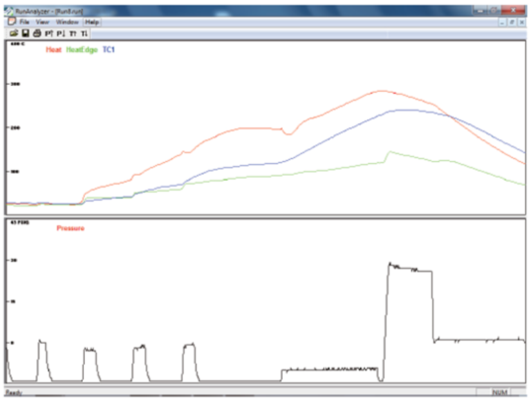 Substrate vacuum sintering characteristics SIMUWU Vacuum Furnace